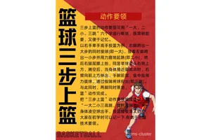 如何为老年人打造安全的篮球训练氛围